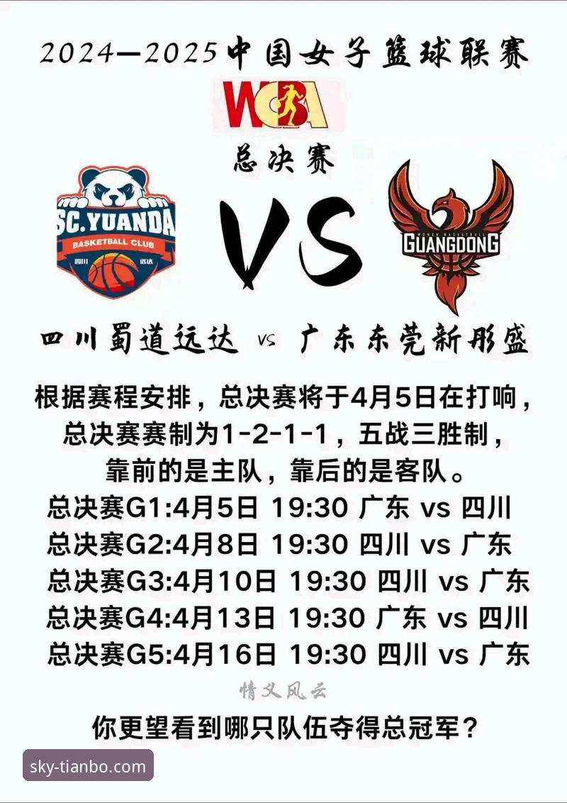 3个关键视角，解码WCBA总决赛G1的“四川现象”