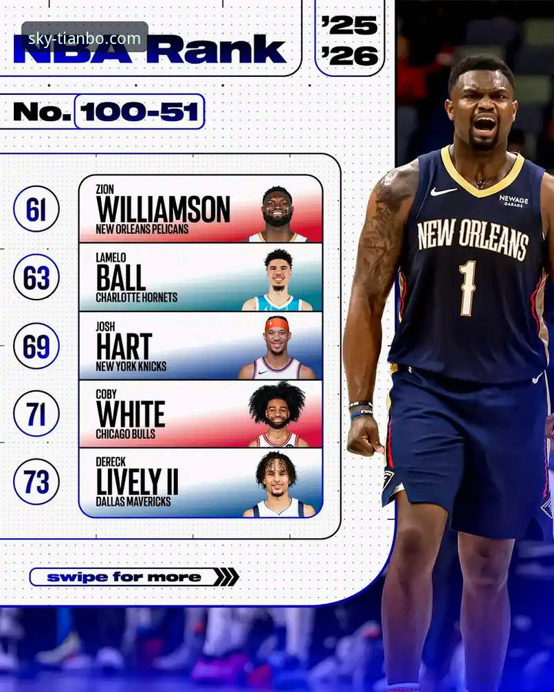 天博APP平台 2026年NBA选秀三匹黑马深度解析:顺位飙升背后的逻辑与天博体育平台观赛体验