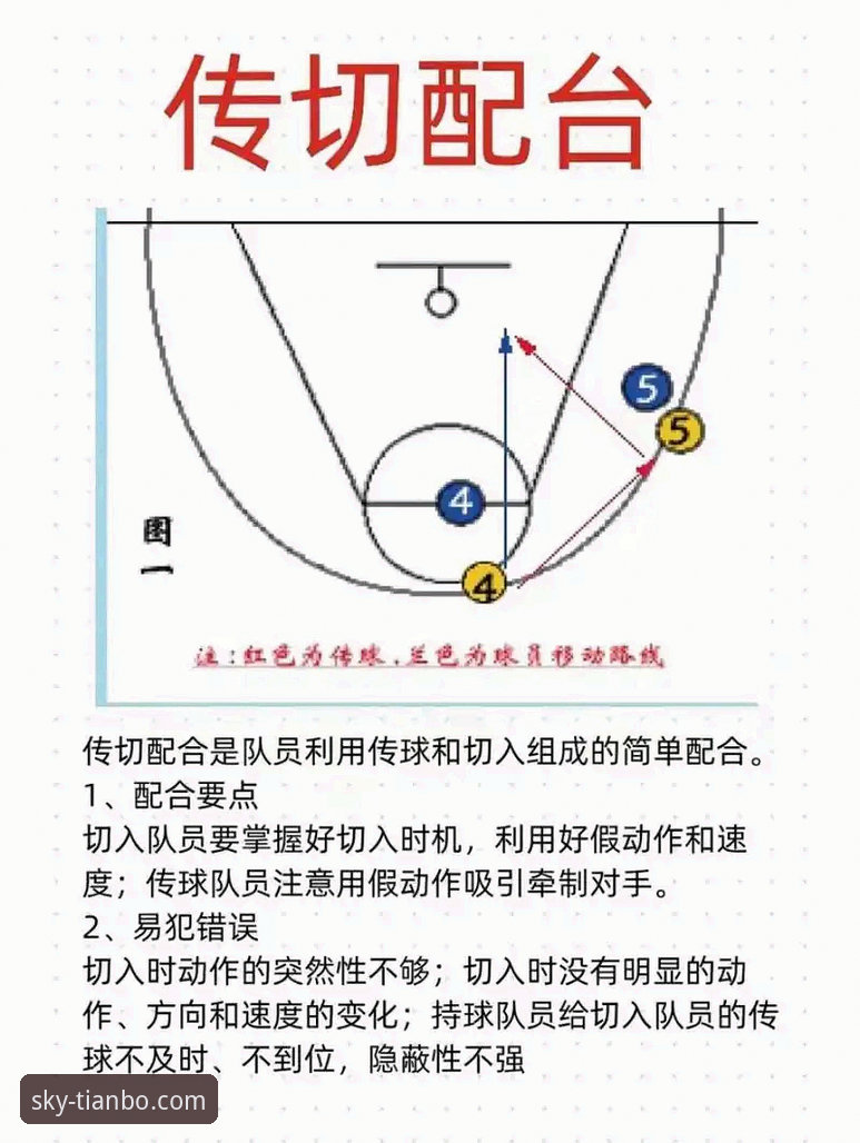 3个关键战术调整解析：德国队2-1绝杀科特迪瓦的制胜密码