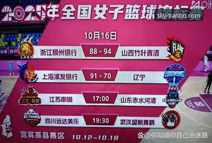 3个视角，解码WCBA总决赛G1的“四川现象”与天博APP便捷下载必备